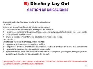 121
Se considerarán dos formas de gestionar las ubicaciones:
· A priori:
Se sigue un procedimiento que consta de cuatro puntos:
1) - consulta de ubicaciones vacías a la llegada del producto
2) - según unos condicionantes preestablecidos, se asigna al producto la ubicación más conveniente
3) - ubicación física del producto
4) anular la ubicación recientemente ocupada de la relación de vacías·
- A posteriori:
En este caso el procedimiento seguido es distinto:
1) - se accede al almacén con el producto a ubicar
2) - según unas premisas previamente establecidas se ubica el producto en la zona más conveniente
3) - se anota la ubicación de este producto almacenado.
4) elección del transporte en función de la mercadería a transportar y los lugares de origen (nuestro
almacén) y destino (la tienda o almacén del cliente).
LA EXPEDICIÓN CONCLUYE CUANDO SE RECIBE DEL CLIENTE LA DOCUMENTACIÓN FIRMADA DANDO
SU CONFORMIDAD A LA MERCADERÍA RECIBIDA.
 