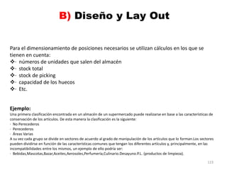 123
Para el dimensionamiento de posiciones necesarios se utilizan cálculos en los que se
tienen en cuenta:
· números de unidades que salen del almacén
· stock total
· stock de picking
· capacidad de los huecos
· Etc.
Ejemplo:
Una primera clasificación encontrada en un almacén de un supermercado puede realizarse en base a las características de
conservación de los artículos. De esta manera la clasificación es la siguiente:
· No Perecederos
· Perecederos
· Áreas Varias
A su vez cada grupo se divide en sectores de acuerdo al grado de manipulación de los artículos que lo forman.Los sectores
pueden dividirse en función de las características comunes que tengan los diferentes artículos y, principalmente, en las
incompatibilidades entre los mismos, un ejemplo de ello podría ser:
· Bebidas,Mascotas,Bazar,Aceites,Aerosoles,Perfumería,Culinario.Desayuno.P.L. (productos de limpieza).
 