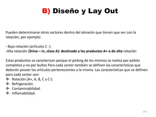 124
Pueden determinarse otros sectores dentro del almacén que tienen que ver con la
rotación, por ejemplo:
- Baja rotación (artículos C -).
-Alta rotación (Drive – in, clase A): destinado a los productos A+ o de alta rotación
Estos productos se caracterizan porque el picking de los mismos se realiza por pallets
completos y no por bultos Para cada sector también se definen las características que
deberán poseer los artículos pertenecientes a la misma. Las características que se definen
para cada sector son:
· Rotación (A+, A, B, C y C-).
· Refrigeración.
· Contaminabilidad.
· Inflamabilidad.
 