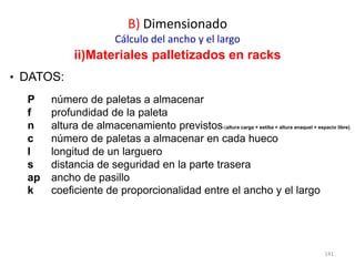 141
• DATOS:
P número de paletas a almacenar
f profundidad de la paleta
n altura de almacenamiento previstos-(altura carga + estiba + altura anaquel + espacio libre).
c número de paletas a almacenar en cada hueco
l longitud de un larguero
s distancia de seguridad en la parte trasera
ap ancho de pasillo
k coeficiente de proporcionalidad entre el ancho y el largo
B) Dimensionado
Cálculo del ancho y el largo
ii)Materiales palletizados en racks
 