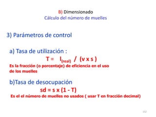 152
3) Parámetros de control
B) Dimensionado
Cálculo del número de muelles
a) Tasa de utilización :
T = l(real) / (v x s )
Es la fracción (o porcentaje) de eficiencia en el uso
de los muelles
b)Tasa de desocupación
sd = s x (1 - T)
Es el el número de muelles no usados ( usar T en fracción decimal)
 