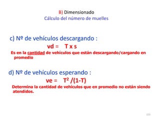 153
B) Dimensionado
Cálculo del número de muelles
c) Nº de vehículos descargando :
vd = T x s
Es en la cantidad de vehículos que están descargando/cargando en
promedio
d) Nº de vehículos esperando :
ve = T2 /(1-T)
Determina la cantidad de vehículos que en promedio no están siendo
atendidos.
 