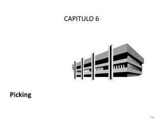 156
CAPITULO 6
Picking
 