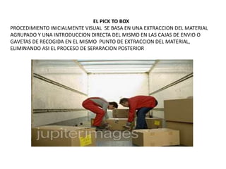 EL PICK TO BOX
PROCEDIMIENTO INICIALMENTE VISUAL SE BASA EN UNA EXTRACCION DEL MATERIAL
AGRUPADO Y UNA INTRODUCCION DIRECTA DEL MISMO EN LAS CAJAS DE ENVIO O
GAVETAS DE RECOGIDA EN EL MISMO PUNTO DE EXTRACCION DEL MATERIAL,
ELIMINANDO ASI EL PROCESO DE SEPARACION POSTERIOR
 