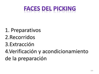 169
1. Preparativos
2.Recorridos
3.Extracción
4.Verificación y acondicionamiento
de la preparación
 