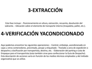 3-EXTRACCIÓN
Esta fase incluye: - Posicionamiento en altura, extracción, recuento, devolución del
sobrante. - Ubicación sobre el elemento de transporte interno (traspaleta, pallet, etc.).
4-VERIFICACIÓN YACONDICIONADO
Aquí podemos encontrar las siguientes operaciones: - Control, embalaje, acondicionado en
cajas u otros contenedores, precintado, pesaje y etiquetado - Traslado a zona de expedición o
despacho y clasificación por transportista, destino, etc. - Elaboración del parking o Lista de
Empaque para el transportista (esto también sirve para confeccionar la Guía de Despacho).
Esta descripción de acciones varía en función de los medios técnicos empleados y del método
organizativo que se utilice.
 