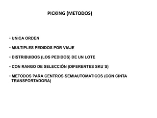 PICKING (METODOS)
• UNICA ORDEN
• MULTIPLES PEDIDOS POR VIAJE
• DISTRIBUIDOS (LOS PEDIDOS) DE UN LOTE
• CON RANGO DE SELECCIÓN (DIFERENTES SKU´S)
• METODOS PARA CENTROS SEMIAUTOMATICOS (CON CINTA
TRANSPORTADORA)
 
