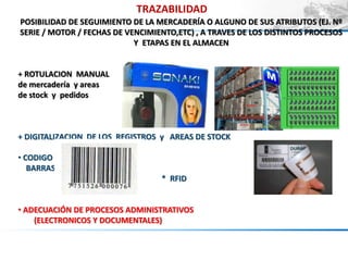 TRAZABILIDAD
POSIBILIDAD DE SEGUIMIENTO DE LA MERCADERÍA O ALGUNO DE SUS ATRIBUTOS (EJ. Nº
SERIE / MOTOR / FECHAS DE VENCIMIENTO,ETC) , A TRAVES DE LOS DISTINTOS PROCESOS
Y ETAPAS EN EL ALMACEN
+ ROTULACION MANUAL
de mercadería y areas
de stock y pedidos
+ DIGITALIZACION DE LOS REGISTROS y AREAS DE STOCK
• CODIGO DE
BARRAS
* RFID
• ADECUACIÓN DE PROCESOS ADMINISTRATIVOS
(ELECTRONICOS Y DOCUMENTALES)
 