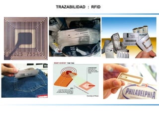 TRAZABILIDAD : RFID
 