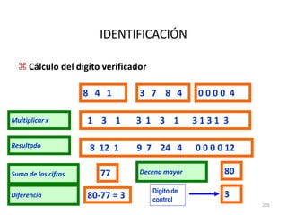 205
IDENTIFICACIÓN
• Código EAN 13 (ejemplo)
8 4 1 3 7 8 4 0 0 0 0 4
3Dígito de
control
 Cálculo del digito verificador
Multiplicar x 1 3 1 3 1 3 1 3 1 3 1 3
8 12 1 9 7 24 4 0 0 0 0 12Resultado
Suma de las cifras 77 Decena mayor
80-77 = 3
80
Diferencia
 