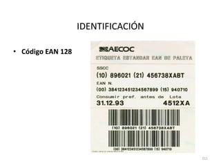 211
IDENTIFICACIÓN
• Código EAN 128
 
