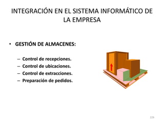 229
INTEGRACIÓN EN EL SISTEMA INFORMÁTICO DE
LA EMPRESA
• GESTIÓN DE ALMACENES:
– Control de recepciones.
– Control de ubicaciones.
– Control de extracciones.
– Preparación de pedidos.
 