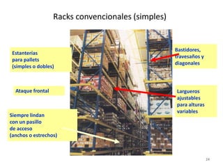 24
Racks convencionales (simples)
Estanterías
para pallets
(simples o dobles)
Ataque frontal
Siempre lindan
con un pasillo
de acceso
(anchos o estrechos)
Bastidores,
travesaños y
diagonales
Largueros
ajustables
para alturas
variables
 