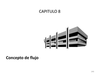 246
CAPITULO 8
Concepto de flujo
 