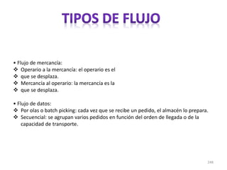 248
• Flujo de mercancía:
 Operario a la mercancía: el operario es el
 que se desplaza.
 Mercancía al operario: la mercancía es la
 que se desplaza.
• Flujo de datos:
 Por olas o batch picking: cada vez que se recibe un pedido, el almacén lo prepara.
 Secuencial: se agrupan varios pedidos en función del orden de llegada o de la
capacidad de transporte.
 