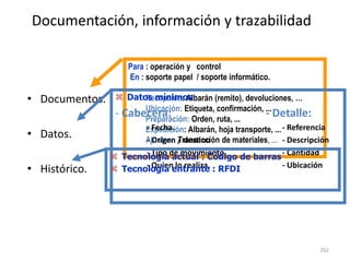 262
Documentación, información y trazabilidad
• Documentos.
• Datos.
• Histórico.
Para : operación y control
En : soporte papel / soporte informático.
Recepción: Albarán (remito), devoluciones, …
Ubicación: Etiqueta, confirmación, ...
Preparación: Orden, ruta, ...
Expedición: Albarán, hoja transporte, ...
Ajustes: Transacción de materiales, ...
 Datos mínimos:
- Cabecera: - Detalle:
- Fecha. - Referencia
- Origen / destino - Descripción
- Tipo de movimiento. - Cantidad
- Quien lo realiza. - Ubicación
 Tecnología actual : Código de barras
 Tecnología entrante : RFDI
 