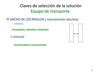 266
Claves de selección de la solución
Equipo de transporte
– ESTRECHO.
 ANCHO DE LOS PASILLOS ( manutención discreta)
Transpaletas, retráctiles, trilaterales
 ANCHOS
Autoelevadores convencionales
 