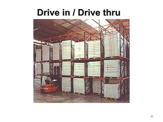 35
Drive in / Drive thru
 