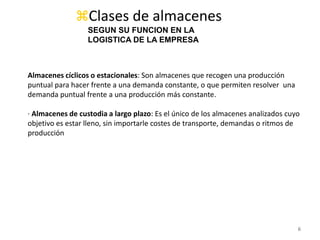 6
Clases de almacenes
SEGUN SU FUNCION EN LA
LOGISTICA DE LA EMPRESA
Almacenes cíclicos o estacionales: Son almacenes que recogen una producción
puntual para hacer frente a una demanda constante, o que permiten resolver una
demanda puntual frente a una producción más constante.
· Almacenes de custodia a largo plazo: Es el único de los almacenes analizados cuyo
objetivo es estar lleno, sin importarle costes de transporte, demandas o ritmos de
producción
 