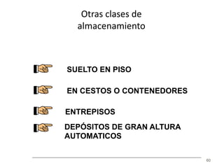 60
SUELTO EN PISO
ENTREPISOS
EN CESTOS O CONTENEDORES
Otras clases de
almacenamiento
DEPÓSITOS DE GRAN ALTURA
AUTOMATICOS
 