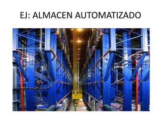 EJ: ALMACEN AUTOMATIZADO
 