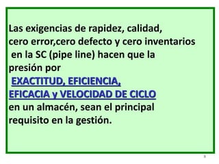 8
Clases de Almacenes
EN BLOQUE /CONVENCIONALES/ COMPACTOS /
DINÁMICOS / MÓVILES / AUTOMÁTICOS-
SEMIAUTOMÁTICOS
 SEGUN LAS TECNICAS DE MANIPULACIÓN y
ESTIBA
Las exigencias de rapidez, calidad,
cero error,cero defecto y cero inventarios
en la SC (pipe line) hacen que la
presión por
EXACTITUD, EFICIENCIA,
EFICACIA y VELOCIDAD DE CICLO
en un almacén, sean el principal
requisito en la gestión.
 