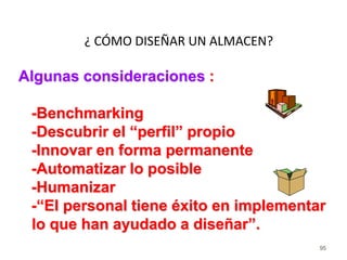 95
Algunas consideraciones :
-Benchmarking
-Descubrir el “perfil” propio
-Innovar en forma permanente
-Automatizar lo posible
-Humanizar
-“El personal tiene éxito en implementar
lo que han ayudado a diseñar”.
¿ CÓMO DISEÑAR UN ALMACEN?
 