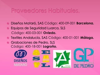  Diseños Mataró, SAS Código: 400-09-001 Barcelona.
 Equipos de Seguridad Luarca, SLS
Código: 400-03-001 Oviedo.
 Textiles Andalucía, SAS Código: 400-01-001 Málaga.
 Grabaciones de Pedro, SLS
Código: 400-18-001 Logroño.
 