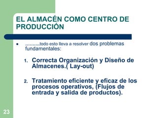 23
EL ALMACÉN COMO CENTRO DE
PRODUCCIÓN
 ……….todo esto lleva a resolver dos problemas
fundamentales:
1. Correcta Organización y Diseño de
Almacenes.( Lay-out)
2. Tratamiento eficiente y eficaz de los
procesos operativos, (Flujos de
entrada y salida de productos).
 