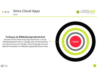 9
Alma Cloud Apps
Doel
Goal
Verhogen de Bibliotheekproductiviteit
Het doel van het Alma Cloud Apps-framework is om de
bibliotheekproductiviteit te verhogen door de functionaliteit
van Alma-services uit te breiden. Alma Cloud apps zijn snel,
'gebruiksvriendelijk' en makkelijk toegankelijk binnen Alma.
 