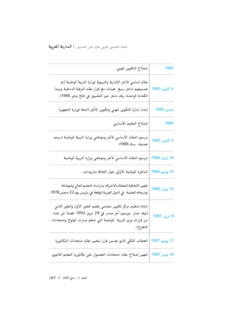 187 2009 1
4
4
16
15
14
22
1993 29
6
17
16
 