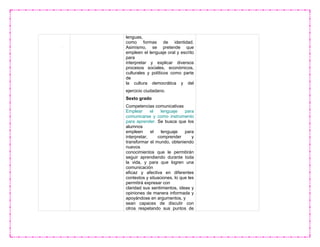 lenguas,
como formas de identidad.
Asimismo, se pretende que
empleen el lenguaje oral y escrito
para
interpretar y explicar diversos
procesos sociales, económicos,
culturales y políticos como parte
de
la cultura democrática y del
ejercicio ciudadano.
Sexto grado
Competencias comunicativas
Emplear el lenguaje para
comunicarse y como instrumento
para aprender. Se busca que los
alumnos
empleen el lenguaje para
interpretar, comprender y
transformar el mundo, obteniendo
nuevos
conocimientos que le permitirán
seguir aprendiendo durante toda
la vida, y para que logren una
comunicación
eficaz y afectiva en diferentes
contextos y situaciones, lo que les
permitirá expresar con
claridad sus sentimientos, ideas y
opiniones de manera informada y
apoyándose en argumentos, y
sean capaces de discutir con
otros respetando sus puntos de
 