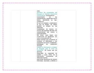 vista.
Identificar las propiedades del
lenguaje en diversas situaciones
comunicativas. Comprende el
conocimiento de las
características y significado de los
textos, atendiendo su tipo,
contexto en
el que se emplean y destinatario
al que se dirigen. Se refiere
también al empleo de las
diferentes
modalidades de lectura, en
función del propósito del texto, las
características del mismo y
particularidades
del lector, para lograr una
construcción de significado, así
como a la producción de
textos escritos que consideren el
contexto, el destinatario y los
propósitos que busca, empleando
estrategias de producción
diversas.
Analizar la información y emplear
el lenguaje para la toma de
decisiones. Se busca que los
alumnos
desarrollen su capacidad de
análisis y juicio crítico de la
información, proveniente de
diferentes fuentes,
para tomar decisiones de manera
informada, razonada y referida a
 