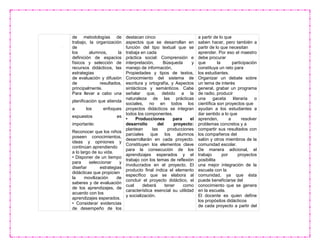 de metodologías de
trabajo, la organización
de
los alumnos, la
definición de espacios
físicos y selección de
recursos didácticos, las
estrategias
de evaluación y difusión
de resultados,
principalmente.
Para llevar a cabo una
planificación que atienda
a los enfoques
expuestos es
importante:
Reconocer que los niños
poseen conocimientos,
ideas y opiniones y
continúan aprendiendo
a lo largo de su vida.
• Disponer de un tiempo
para seleccionar y
diseñar estrategias
didácticas que propicien
la movilización de
saberes y de evaluación
de los aprendizajes, de
acuerdo con los
aprendizajes esperados.
• Considerar evidencias
de desempeño de los
destacan cinco
aspectos que se desarrollan en
función del tipo textual que se
trabaja en cada
práctica social: Comprensión e
interpretación, Búsqueda y
manejo de información,
Propiedades y tipos de textos,
Conocimiento del sistema de
escritura y ortografía, y Aspectos
sintácticos y semánticos. Cabe
señalar que, debido a la
naturaleza de las prácticas
sociales, no en todos los
proyectos didácticos se integran
todos los componentes.
• Producciones para el
desarrollo del proyecto:
plantean las producciones
parciales que los alumnos
desarrollarán en cada proyecto.
Constituyen los elementos clave
para la consecución de los
aprendizajes esperados y el
trabajo con los temas de reflexión
involucrados en el proyecto. El
producto final indica el elemento
específico que se elabora al
concluir el proyecto didáctico, el
cual deberá tener como
característica esencial su utilidad
y socialización.
a partir de lo que
saben hacer, pero también a
partir de lo que necesitan
aprender. Por eso el maestro
debe procurar
que la participación
constituya un reto para
los estudiantes.
Organizar un debate sobre
un tema de interés
general, grabar un programa
de radio, producir
una gaceta literaria o
científica son proyectos que
ayudan a los estudiantes a
dar sentido a lo que
aprenden, a resolver
problemas concretos y a
compartir sus resultados con
los compañeros del
salón y otros miembros de la
comunidad escolar.
De manera adicional, el
trabajo por proyectos
posibilita
una mejor integración de la
escuela con la
comunidad, ya que ésta
puede beneficiarse del
conocimiento que se genera
en la escuela.
El docente es quien define
los propósitos didácticos
de cada proyecto a partir del
 