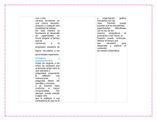 uno o más
campos formativos en
una misma situación,
proyecto o cualquier otra
modalidad de trabajo.
De esta manera se
favorecerá el desarrollo
de capacidades en
forma integral, al tiempo
que se
contribuye a la
progresión paulatina de
logros vinculados a los
aprendizajes esperados.
Consignas y
cuestionamientos
Antes de dirigirse a los
niños, es necesario que
el docente tenga claro lo
que solicitará o
preguntará, propiciando
la reflexión. Las
instrucciones o
preguntas deben ser
sencillas y concisas,
y el docente debe
confirmar si fueron
comprendidas. Por
ejemplo, puede solicitar
a algún niño
que le explique a sus
compañeros lo que se le
y organización gráfica
vinculados con las
citas. También puede
suceder que los estudiantes
experimenten dificultades
con el uso de los
acentos ortográficos, la
puntuación o los nexos; el
maestro puede, entonces,
dedicar el tiempo que
sea necesario para
desarrollar y explicar el
contenido
de manera sistemática.
 