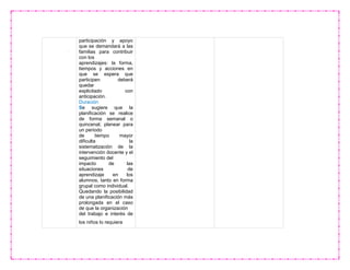participación y apoyo
que se demandará a las
familias para contribuir
con los
aprendizajes: la forma,
tiempos y acciones en
que se espera que
participen deberá
quedar
explicitado con
anticipación.
Duración
Se sugiere que la
planificación se realice
de forma semanal o
quincenal; planear para
un periodo
de tiempo mayor
dificulta la
sistematización de la
intervención docente y el
seguimiento del
impacto de las
situaciones de
aprendizaje en los
alumnos, tanto en forma
grupal como individual.
Quedando la posibilidad
de una planificación más
prolongada en el caso
de que la organización
del trabajo e interés de
los niños lo requiera
 