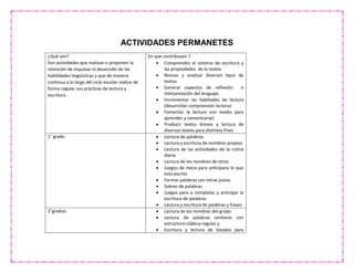 ACTIVIDADES PERMANETES
¿Qué son?
Son actividades que realizan o proponen la
intención de impulsar el desarrollo de las
habilidades lingüísticas y que de manera
continua a lo largo del ciclo escolar realice de
forma regular sus prácticas de lectura y
escritura .
En que contribuyen ?
 Comprenden el sistema de escritura y
las propiedades de lo textos
 Revisar y analizar diversos tipos de
textos
 Generar aspectos de reflexión e
interpretación del lenguaje.
 Incrementar las habiliades de lectura
(desarrollar comprensión lectora)
 Fomentar la lectura con medio para
aprender y comunicarse)
 Producir textos breves y lectura de
diversos textos para distintos fines
1° grado  Lectura de palabras
 Lectura y escritura de nombres propios
 Lectura de las actividades de la rutina
diaria
 Lectura de los nombres de otros
 Juegos de meza para anticipara lo que
esta escrito
 Formar palabras con letras justas.
 Sobres de palabras
 Juegos para a completar y anticipar la
escritura de palabras
 Lectura y escritura de palabras y frases
2°gradoo  Lectura de los nombres del grupo
 Lectura de palabras similares con
estructura silábica regular y
 Escritura y lectura de listados para
 