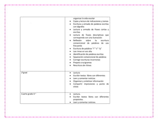 organizar la vida escolar
 Copia y lectura de indicaciones y tareas
 Escritura y armado de palabras escritas
con dígrafos
 Lectura y armado de frases cortas y
escritas
 Lectura de frases descriptivas que
corresponda con una ilustración
 Reflexión sobre la escritura
convencional de palabras de uso
frecuente
 Escritura de palabras “i” “c” “q”
 Lee rimas en voz alta
 Identificación de palabras escritas
 Separación convencional de palabras
 Corregir escrituras incorrectas
 Prepara crucigramas
 Rescritura de ritmas
3°grad  Lectura
 Escribir textos libres con diferentes
 Leer y comentar noticias
 Organizar y sintetizar información
 Compartir impresiones y punto de
vistas
Cuarto grado 4-°  Lectura.
 Escribir textos libres con diferentes
propósitos.
 Leer y comentar noticias.
 