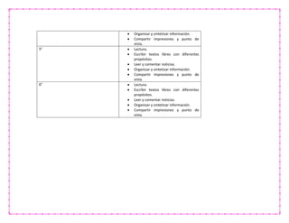  Organizar y sintetizar información.
 Compartir impresiones y punto de
vista.
5°  Lectura.
 Escribir textos libres con diferentes
propósitos.
 Leer y comentar noticias.
 Organizar y sintetizar información.
 Compartir impresiones y punto de
vista.
6°  Lectura.
 Escribir textos libres con diferentes
propósitos.
 Leer y comentar noticias.
 Organizar y sintetizar información.
 Compartir impresiones y punto de
vista.
 