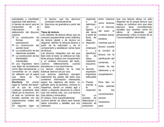 actividades y manifestar
aspectos más afectivos.
A demás de servir para la
transmisión de la
información, la
elaboración del discurso
supone:
La construcción de
formas de
participación
La construcción del
sentido local
La construcción de las
relaciones sociales
La construcción de las
identidades
individuales
El uso lingüístico tiene
que dejar de considerarse
como algo transparente, y
convertirse en un objeto
de reflexión por el papel
que tiene en los
aprendizajes.
Escritura: En primer
lugar la “fuente del saber”
de la que se nutre
cualquier enseñante está
fijada por la escritura.. En
el aula se combinan las
fuentes escritas con las
explicaciones orales del
profesor.
En segundo lugar es
la lectura, que los alumnos
contestan individualmente
Ejercicios de gramática a partir del
texto
Tipos de lectura:.
Los métodos de lectura eficaz que se
conocen popularmente como métodos
de lectura rápida o de lectura en
diagonal, definen la eficacia lectora a
partir de la velocidad y de la
comprensión y establecen varios tipos
de lectura.
Las lecturas integrales son las que
leen todo el texto, la reflexiva es más
lenta porque implica una comprensión
y un análisis minucioso del texto.
Leemos reflexivamente cuando
estudiamos o nos examinamos.
La lectura mediana es la más
habitual, leemos así por ocio.
Las lecturas selectivas escogen
solamente las partes del texto que
contienen información interesante
según los objetivos del lector, un
ejemplo seria el periódico: primero lo
hojeamos, dando un vistazo ágil y
rápido y después atacamos la noticia
que nos motiva más, con una lectura
más atenta y exhaustiva.
El vistazo: mirar superficialmente.
Lectura atenta: se utiliza para buscar
datos concretos y detalles que nos
interesan.
responde
a la
delimitaci
ón y
fijación
del tema
a partir de
lluvia de
ideas.
dispositiv
o.
ordenació
n y
planificaci
ón de
ideas
mediante
esquema
s.
elocutio.
expresión
lingüística
adecuada
.
Pautas
previas a
la
redacción
.
En un
proceso de
elaboración y
redacción se
producirán
entre nosotros
como lectores
y el discurso
del autor, el
contexto social,
etcétera;
mientras que el
tercero sucede
al concluir la
lectura con la
clarificación del
contenido, a
través de las
relecturas y la
recapitulación.
Para leer un
texto, además
de los
conocimientos
previos
necesarios
para
que una lectura eficaz no sólo
depende de la propia lectura que
realiza un individuo sino que este
ejercicio tiene connotaciones
sociales que tendrían como fin
último el desarrollo del
pensamiento crítico a través de la
“comunicabilidad” de lo leído.
 