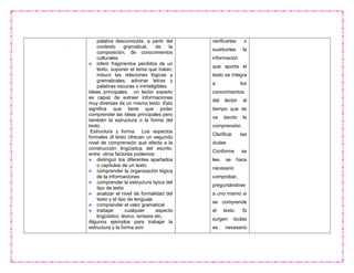 palabra desconocida. a partir del
contexto gramatical, de la
composición, de conocimientos
culturales
inferir fragmentos perdidos de un
texto. suponer el tema que tratan,
inducir las relaciones lógicas y
gramaticales, adivinar letras y
palabras oscuras o ininteligibles.
Ideas principales. un lector experto
es capaz de extraer informaciones
muy diversas de un mismo texto. Esto
significa que tiene que poder
comprender las ideas principales pero
también la estructura o la forma del
texto.
Estructura y forma. Los aspectos
formales dl texto ofrecen un segundo
nivel de comprensión que afecta a la
construcción lingüística del escrito.
entre otros factores podemos:
distinguir los diferentes apartados
o capítulos de un texto
comprender la organización lógica
de la informaciones
comprender la estructura típica del
tipo de texto
analizar el nivel de formalidad del
texto y el tipo de lenguaje
comprender el valor gramatical
trabajar cualquier aspecto
lingüístico: léxico, sintaxis etc.
Algunos ejemplos para trabajar la
estructura y la forma son:
verificarlas o
sustituirlas la
información
que aporta el
texto se integra
a los
conocimientos
del lector al
tiempo que se
va dando la
comprensión.
Clarificar las
dudas
Conforme se
lee, se hace
necesario
comprobar,
preguntándose
a uno mismo si
se comprende
el texto. Si
surgen dudas
es necesario
 