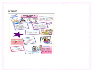INFOGRAFIA
 