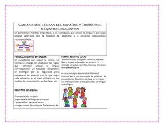VARIACIONES LÉXICAS DEL ESPAÑOL Y NOCIÓN DEL
REGISTRO LINGUISTICO
Se denominan registros lingüísticos a las variedades que ofrece la lengua y que cada
emisor selecciona con la finalidad de adaptarse a la situación comunicativa
correspondiente
FORMAL REGISTRO ESTÁNDAR
Se caracteriza por seguir la norma. La
norma se encarga de establecer las reglas
que permiten utilizar la lengua
correctamente: Un hablante competente
se distingue por su capacidad para
expresarse de acuerdo con lo que exige
cada situación, es el nivel utilizado en los
medios de comunicación, en las clases etc.
REGISTRO COLOQUIAL
Pronunciación relajada
Importancia del lenguaje corporal
Expresividad: exclamaciones,
interjecciones, fórmulas de Tratamiento de
FORMAL REGISTRO CULTO
Pronunciación y ortografía correctas, riqueza
léxica, sintaxis ordenada y sin errores. Es
utilizado en textos científico, técnicos, literarios.
REGISTRO VULGAR
se caracteriza por desviarse de la normal
Pobreza léxica: uso incorrecto de palabras, de
preposiciones. Oraciones cortas y sin terminar.
Los mensajes están desorganizados, sin ningún
orden lógico
 