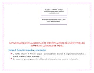 LISTA DE RASGOS DE LA ARTICULACIÓN ESPECÍFICAMENTE DE LA SIGNATURA DE
ESPAÑOL EN LA EDUCACIÓN BÁSICA
Campo de formación: lenguaje y comunicación.
La finalidad del campo de formación lenguaje y comunicación es el desarrollo de competencias comunicativas a
partir del uso y estudio formal del lenguaje
Que los alumnos aprendan y desarrollen habilidades lingüísticas, a identificar problemas y solucionarlos.
Se refiere al empleo de diferentes
modalidades de lectura en función al
propósito del texto.
Desarrollen sus capacidad de análisis y juicio
crítico de la información.
 