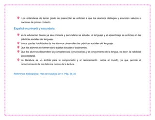 Los entandares de tercer grado de preescolar se enfocan a que los alumnos distingan y enuncien saludos o
nociones de primer contacto.
Español en primaria y secundaria.
en la educación básica ya sea primaria y secundaria se estudia el lenguaje y el aprendizaje se enfocan en las
prácticas sociales del lenguaje.
busca que las habilidades de los alumnos desarrollen las prácticas sociales del lenguaje.
Que los alumnos se formen cono sujetos sociales y autónomos.
Que los alumnos desarrollen las competencias comunicativas y el conocimiento de la lengua, es decir, la habilidad
para utilizarla.
La literatura es un ámbito para la comprensión y el razonamiento sobre el mundo, ya que permite el
reconocimiento de los distintos modos de la lectura.
Referencia bibliográfica: Plan de estudios 2011. Pág. 36-39
 