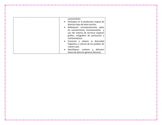 conocimiento.
 Participen en la producción original de
diversos tipos de texto escritos.
 Reflexionen consistentemente sobre
las características, funcionamiento y
uso del sistema de escritura (aspecto
gráfico, ortográfico de puntuación y
morfosintáctico
 Conozcan y valoren la diversidad
lingüística y cultural de los pueblos de
nuestro país.
 Identifiquen, analicen y disfruten
textos de diversos géneros literarios.
 