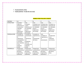  El pensamiento critico
 Evalúa (estimar el valor de una cosa)
RÚBRICA PARA EVALUAR EL ENSAYO
CRITERIO 10 9 8 7 6
ESTRUCTURA Considero
todos los
elementos de
la estructura
indicados
para la
elaboración
del ensayo.
Solo
consideró
cuatro
elementos de
los indicados
para la
elaboración
del ensayo.
Solo
consideró tres
elementos de
los indicados
para la
elaboración
del ensayo.
Solo
consideró dos
elementos de
los indicados
para la
elaboración
del ensayo.
Solo
consideró un
elemento de
los indicados
para la
elaboración
del ensayo.
INTRODUCCIÓN Considera la
presentación
la
importancia,
los propósitos
y una tesis
que responda
a una
pregunta
inicial.
Considera la
presentación,
la
importancia,
los
propósitos;
pero no
considera una
pregunta
inicial.
Considera la
importancia y
la
presentación
del tema.
Solo
considera la
importancia o
la
presentación.
La
introducción
no es
coherente
con el tema.
DESARROLLO Proporciona
características
del tema,
argumentos,
opiniones,
Proporciona
características
del tema,
argumentos,
opiniones,
Proporciona
características
del tema,
argumentos,
opiniones,
Proporciona
características
del tema,
argumentos,
opiniones y
Proporciona
características
del tema e
ideas.
 