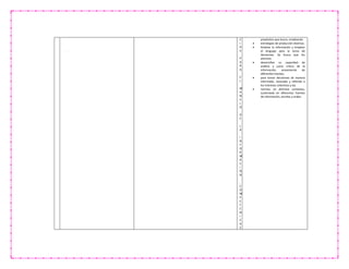 C
I
A
S
P
A
R
A
E
L
M
A
N
E
J
O
D
E
L
A
I
N
F
O
R
M
A
C
I
Ó
N
.
C
O
M
P
E
T
E
N
I
C
A
S
propósitos que busca, empleando
 estrategias de producción diversas.
 Analizar la información y emplear
el lenguaje para la toma de
decisiones. Se busca que los
alumnos
 desarrollen su capacidad de
análisis y juicio crítico de la
información, proveniente de
diferentes fuentes,
 para tomar decisiones de manera
informada, razonada y referida a
los intereses colectivos y las
 normas, en distintos contextos,
sustentada en diferentes fuentes
de información, escritas y orales.
 