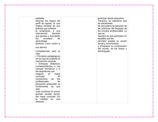 posibilite
alcanzar los rasgos del
perfil de egreso; lo que
implica transitar de una
práctica que enfatiza
la enseñanza, a una
intervención docente
que genera y acompaña
los procesos de
aprendizaje,
teniendo como centro a
sus alumno
Competencias para la
vida.
• Principios pedagógicos
en los que se sustenta la
intervención docente.
• Enfoques didácticos
correspondientes a los
campos formativos y a
las asignaturas que
integran el mapa
curricular. El
compromiso de los
profesionales de
educación preescolar es
fundamental, ya que
este
nivel conforma el primer
periodo escolar dentro
del mapa curricular. En
la medida en que
ofrezcan
participar desde pequeños.
Tampoco se esperaría que
los estudiantes
de secundaria se apropien de
las prácticas del lenguaje de
los círculos profesionales. Lo
que se
requiere es que participen en
aquellas que les
permitan ampliar su acción
social y comunicativa
y enriquecer su comprensión
del mundo, de los textos y
del lenguaje.
 