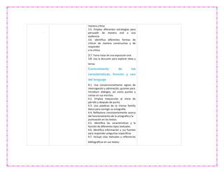 manera crítica.
3.5. Emplea diferentes estrategias para
persuadir de manera oral a una
audiencia.
3.6. Identifica diferentes formas de
criticar de manera constructiva y de
responder
a la crítica.
3.7. Toma notas de una exposición oral.
3.8. Usa la discusión para explorar ideas y
temas.
Conocimiento de las
características, función y uso
del lenguaje
4.1. Usa convencionalmente signos de
interrogación y admiración, guiones para
introducir diálogos, así como puntos y
comas en sus escritos.
4.2. Emplea mayúsculas al inicio de
párrafo y después de punto.
4.3. Usa palabras de la misma familia
léxica para corregir su ortografía.
4.4. Reflexiona consistentemente acerca
del funcionamiento de la ortografía y la
puntuación en los textos.
4.5. Identifica las características y la
función de diferentes tipos textuales.
4.6. Identifica información y sus fuentes
para responder preguntas específicas.
4.7. Incluye citas textuales y referencias
bibliográficas en sus textos.
 